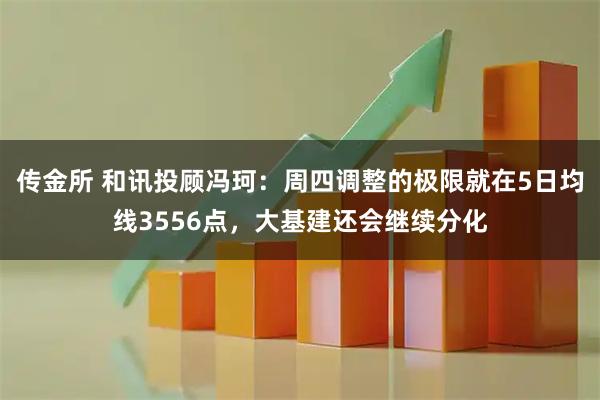 传金所 和讯投顾冯珂：周四调整的极限就在5日均线3556点，大基建还会继续分化